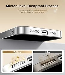 Waldeng for iPhone 15 Pro Case with Integrated