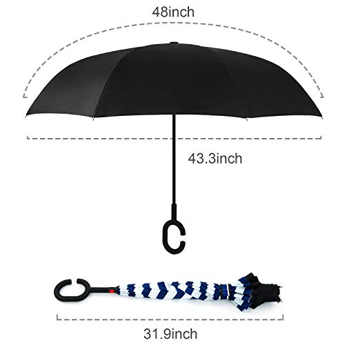 3 ABCCANOPY+Inverted+Umbrella+Repellent+Windproof