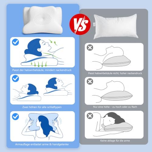 Nackenkissen zum Schlafen, 2-in-1 Ergonomisches Nackenstützkissen