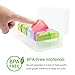 Pill Box - Portable Pill Organizer(Twice-A-Day), Weekly AM/PM Colorful Pill Box Case Moisture-Proof Design Fill Pills/Vitamins/Fish Oil/Supplements/Medication