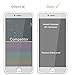 iPhone 6, iPhone 6S Screen Protector Glass, eTECH Collection Tempered Glass Screen Protector for Apple iPhone 6S, iPhone 6 4.7 2015 2014, Touch Accurate, Bubble Free, Case Friendly, Crystal Clear