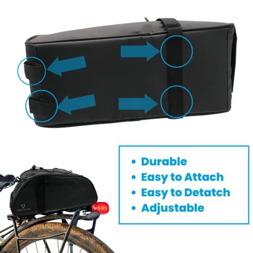 Vivacourse Bike Bags for Bicycles Rear Rack Pannier Bag Bike Cargo