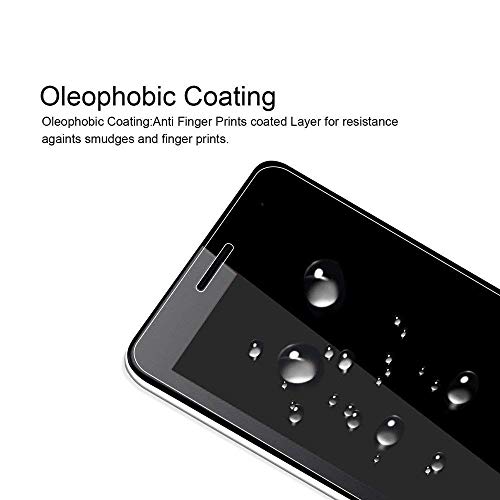 2 Supershieldz+Protector+Anti+Scratch+Anti+Fingerprint+Replacement