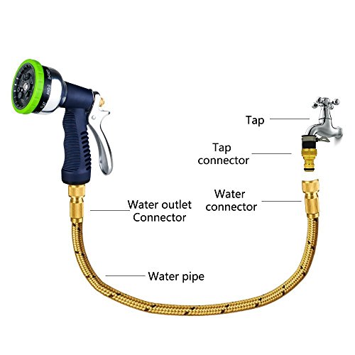 Garden Hose Nozzle, 9-Way Heavy Duty Spray Gun, Rear Trigger Design Hose Spray Nozzle, Anti-Slip Design, Bigger Nozzle Area Upgraded, Perfect for Watering Plants, Cleaning, Car Wash and Showing Pets