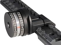 Nightforce Angle Degree Indicator A122