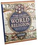 Time Chart of World Religion: A Histomap of Faith Through the Ages