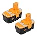 Weize 2Pack 18V 3.0Ah Replacement Battery for Ryobi One Plus P100 P101 Battery and ABP1801 ABP1803 130224028 130224007 130255004 BCP1817/2SM BPP-1813 BPP-1815 BPP-1817 Cordless Power Tools