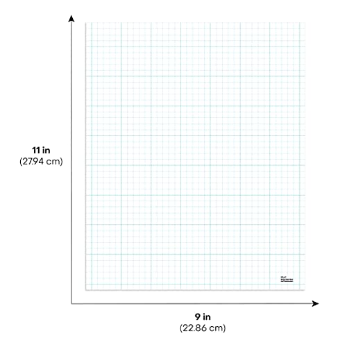 Dry Erase Graph Pads 9x11 2Pack Erasable Grid Pads (Back is Blank