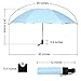 Rainlax Folding Umbrella Windproof Travel umbrellas, Automatic Open and Close Compact Rain & Sun Umbrellas (Blue)