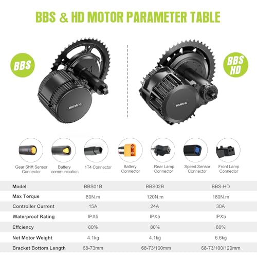BAFANG Central Motor with Battery (Optional) - BBS02B BBS01B BBS-HD Electric Bike Conversion Kit 36V 48V 52V with LCD Display