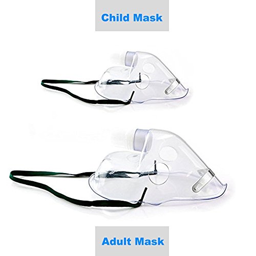 PORAXY Compressor System Cool Mist Inhaler Accessories Kit Oxygen Masks Breathing Mouthpieces for Adults (Blue) - Thumbnail 4