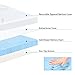 LANGRIA 2-Inch Gel-Infused Memory Foam Mattress Topper CertiPUR-US Certified Gel Memory Foam, Removable Zipper, Hypoallergenic Bamboo Cover (Queen)