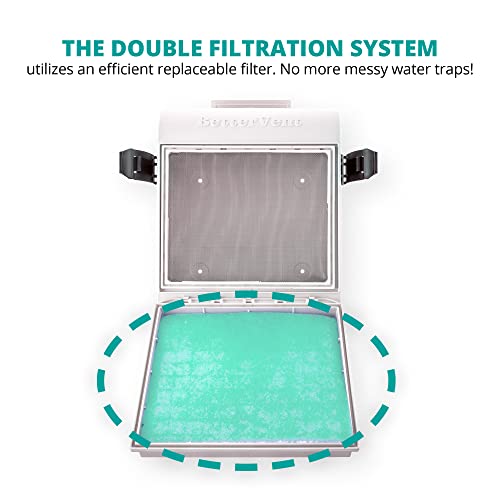 BetterVent Indoor Dryer Vent Kit, Made in the USA, Protect Indoor Air