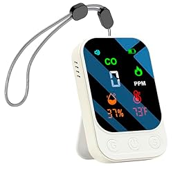 BIXTEK Carbon Monoxide Detectors - Portable Carbon