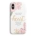 iPhone X Bible Verses Quote Case- Christian Bible Verses Inspirational Pink Floral Proverbs 3:5 Trust in the Lord with all your heart Soft Rubber iPhone X Case