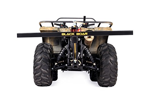 1 Manual+Implement+Manually+Implements+Actuate