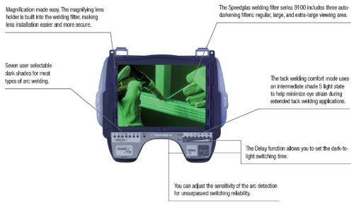 3M Speedglas Welding Helmet 9100 06-0100-30SW, with ADF 9100XX, 1 EA/Case
