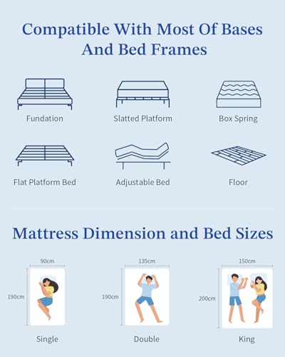 TVVTO Single Mattress 3FT, 26CM Memory Foam & 7 Zone Orthopedic Pocket Sprungs, Medium Firm Breathable Bed Mattress for Back Pain Relief & Motion Isolation(90x190x26cm)