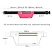 Fitter's Niche Water-Resistant 3-Zip Fanny Pack for Citywalk, Holds 6.5