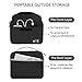Electronic Organizer, Jelly Comb Travel Organizer Bag Electronic Accessory Cases Cable Organizer Bag Double Layer for USB Cables, Charger, Power Bank, Phone, E-book Kindle, iPad or Tablet(up to 9.7'')