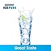 Golden Icepure MWF Refrigerator Water Filter Replacement for GE MWF SmartWater, MWFP, MWFA, Kenmore 469991, GWF, HWF, HWFA, FMG-1