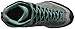 SCARPA Women's Zen Pro Mid GTX Hiking Boot