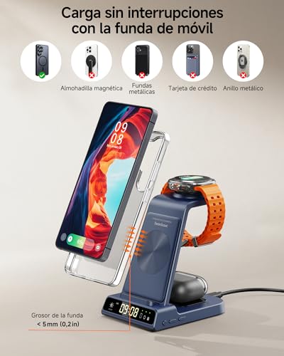 Cargador Inalámbrico para Samsung S26 Ultra, Estación de Carga 3 en 1 para Samsung Galaxy S26/S25 Ultra/S24/Z Flip 7/Z Fold 7, Base de Carga para Galaxy Watch 8/Ultra/7/6, Buds 4/4 Pro (No Adapter)