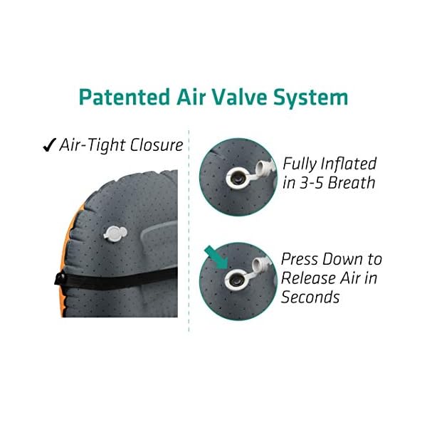 TREKOLOGY Ultralight Inflatable Camping Pillow Camping Galore