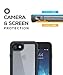 Wildtek Repel Waterproof iPhone 7 Case (Black - 4.7)