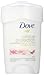 Dove Clinical Protection Antiperspirant Deodorant, Revive, 1.7 Ounce Stick (Pack of 3)