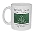 Resistance is Not Futile Coffee or Tea Mug