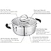 Mr Rudolf Cooking Pot, 2 Quart Dutch Oven with Lid,Stainless Steel Pot with 2 Handles,Dishwasher Safe Cooking Healthy Cookware