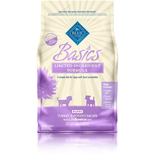 blue basics limited ingredient puppy food
