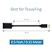KiWiBiRD USB Type C to USB 3.0 OTG Host Cable, USB-C to USB 3.0 Female Adapter for MacBook 12, New MacBook Pro 13/15, Galaxy S8/ S8+/S9/ Tab S3, Google Pixel Phone, More Type-C Ready Devices [2 Pack]