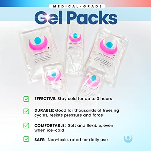 Icekap Migraine Relief Cap (2Hour Cooling) — Cold Cap for Headache