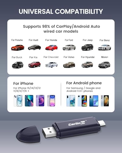 Carlinkit MINI SE PRO Wireless Adapter for OEM Wired CarPlay & OEM Wired Android Auto, Compatible with iOS 10 & Android 10 and Above, Fast Connection, No Latency - Deep Blue