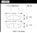 Hawk Performance HB456Z.705 Performance Ceramic Brake Pad