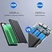 Portable Charger Power Bank 25800mAh High Capacity External Battery Smaller Size Lighter Weight Phone Charger Compatible with Smartphone, Android, Tablet & More
