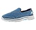 Skechers Performance Women's Go Walk 3 Force Slip-On Walking Shoe,Navy/Blue,10 M US