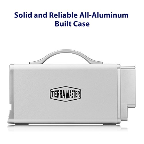 Buy TerraMaster WORM Storage F2Safe Write Once Read Many Data Can't Be