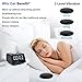Homtime Alarm Clocks with Wireless Shaker: 3 Level Intense Vibrating Shaker for Heavy Sleepers/Deaf/Hearing Disorder - Digital Alarm Clocks with Speaker & Dual Charging Ports for iPhone (White)