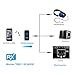 Bluetooth Transmitter / Receiver, Mixcder TR007 Wireless 2-in-1 Audio Adaptor, 3.5 mm Stereo Output, TV Ears, Bluetooth Dongle, Music Transmission for TV, PC, MP3/MP4, CD Player, Car Audio