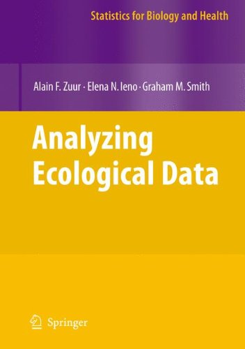 Analyzing ecological data (statistics for biology and h…