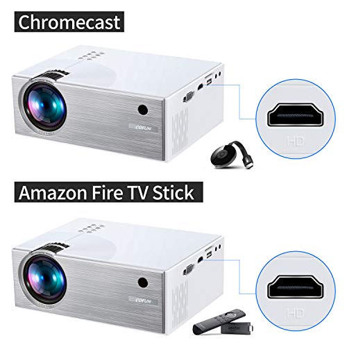 2 Projector+COFUN+Projection+Headphone+Compatible