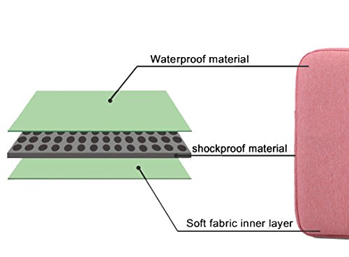 Lacdo 13-13.3 Inch Water Repellent Laptop Sleeve Case Notebook Bag for MacBook Pro 13.3-inch Retina Display Macbook Air 13" 12.9-inch iPad Pro Ultrabook Acer Asus Dell HP Chromebook, Pink