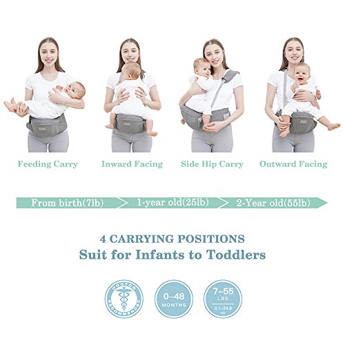Baby Carrier with Hip Seat - YEAHOME Safety Certified Waist Carrier with Adjustable Biggest Buckle, Pocket and Adjustable Straps,Ergonomic Soft Baby Carrier Hip Seat with Breathable Air Mesh