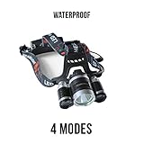 Third Eye Lights LED Headlamp Flashlight, Waterproof Rechargeable Head Torch, 4 Modes Adjustable Angle Comfortable headlight For Running Walking Camping Biking Fun