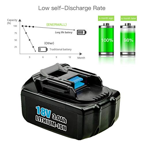 2Pack 3000mAh BL1830 18V Battery for Makita Lithium ion Replacement Battery BL1815N BL1820 BL1830 BL1840 BL1845 BL1850 BL1850B-2 LXT-400 18-Volt Cordless Power Tools Batteries