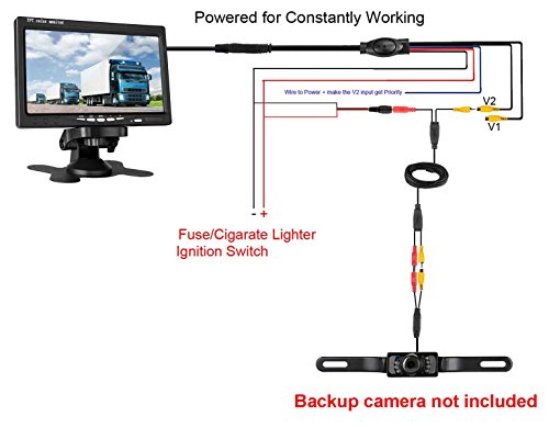 image for LeeKooLuu Rear View LCD Monitor 7'' Display for Car/Truck/Camper/Van/R