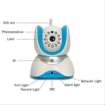 IP WiFi Cámara Video Vigilancia,Vigilabebés Monitor Inalámbrico,Pan/Tilt/Zoom,